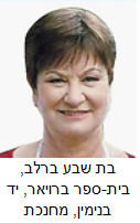 אלי אסקוזידו משבח את בת שבע ברלב